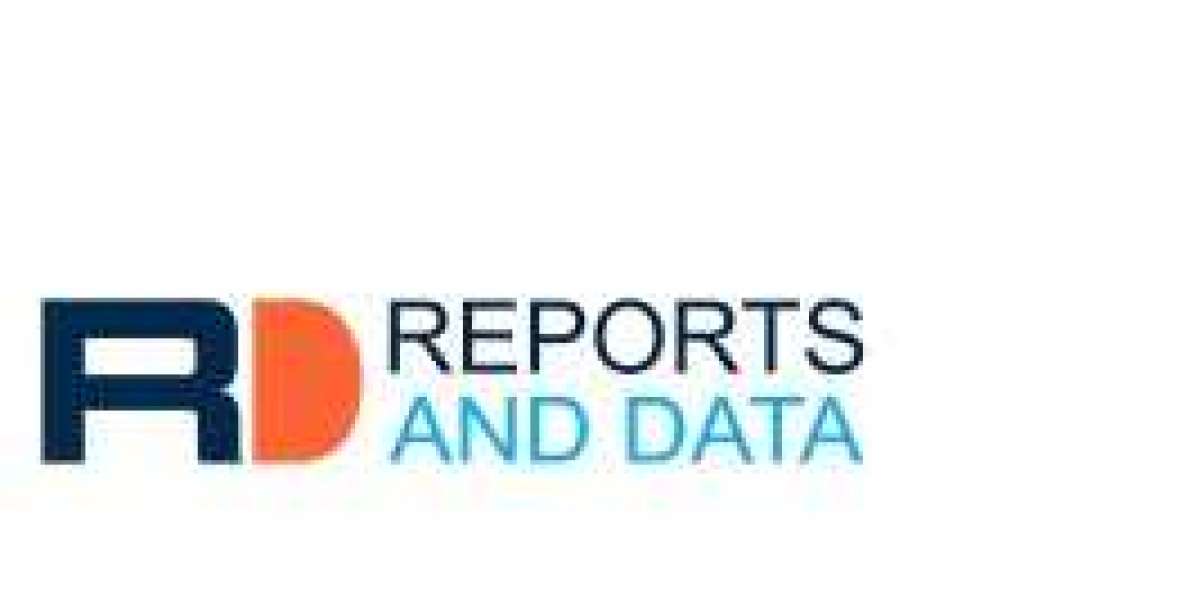 Corneal Transplant Market Revenue Growth, New Launches, Regional Share Analysis & Forecast Till 2030