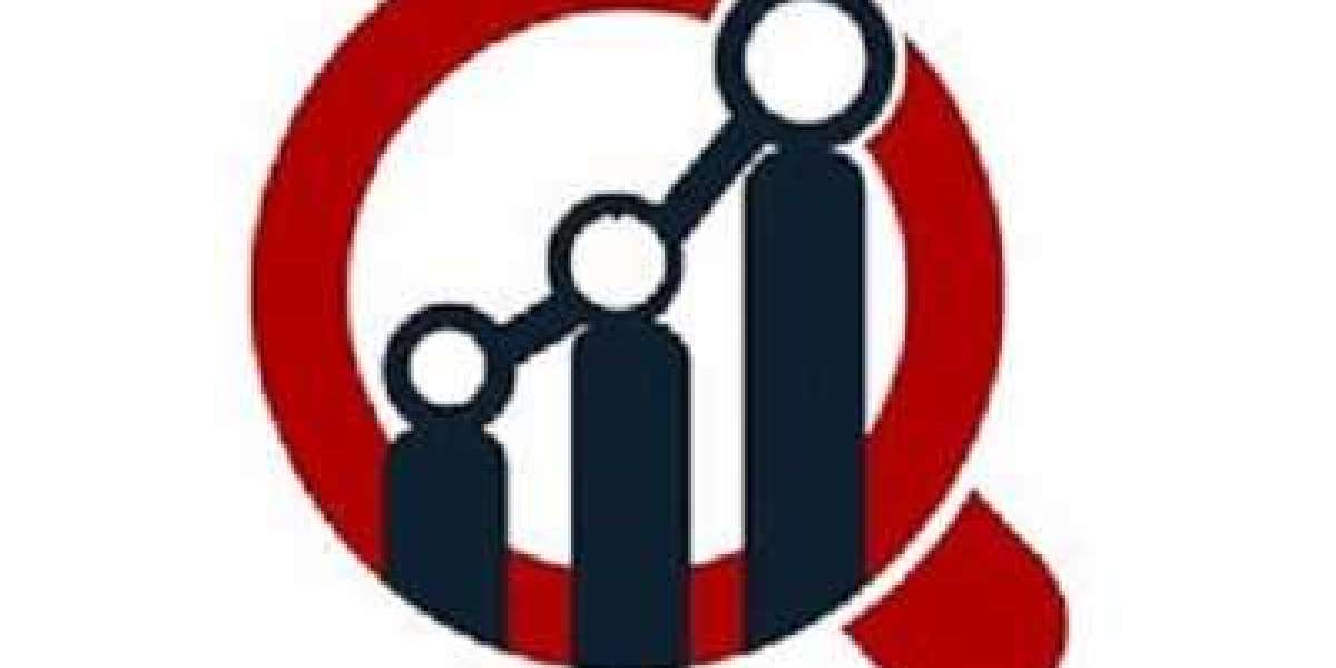 Capsule Endoscopy Market Report, Revenue, Company Profile, Key Trend Analysis & Forecast Till 2030