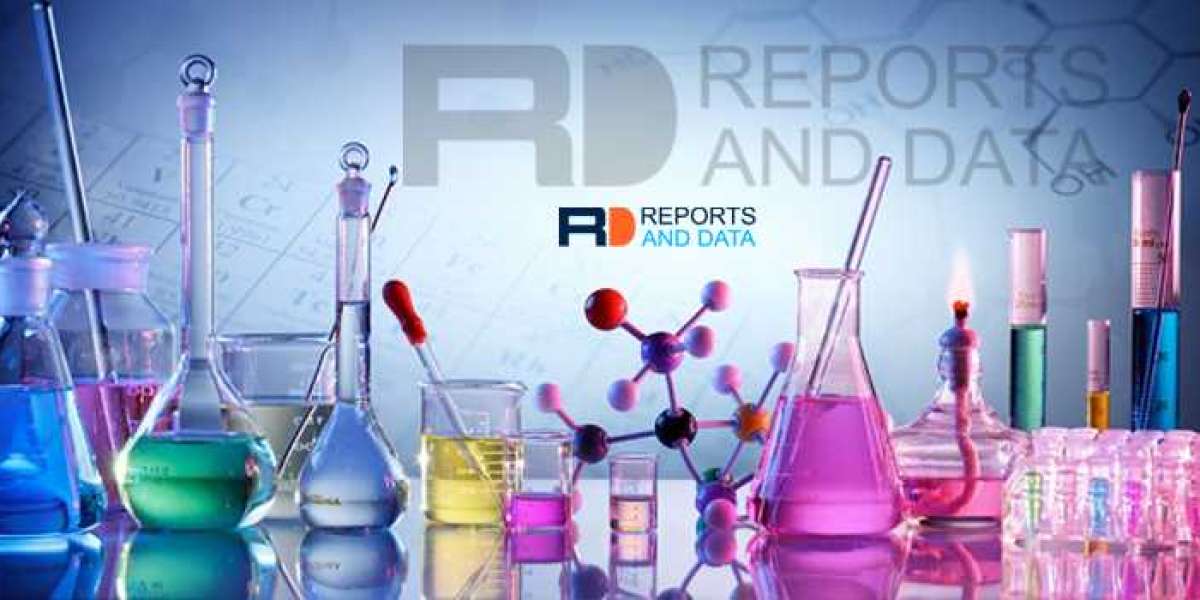 glycol ethers Market Insights by Growing Trends and Demands Analysis to 2028
